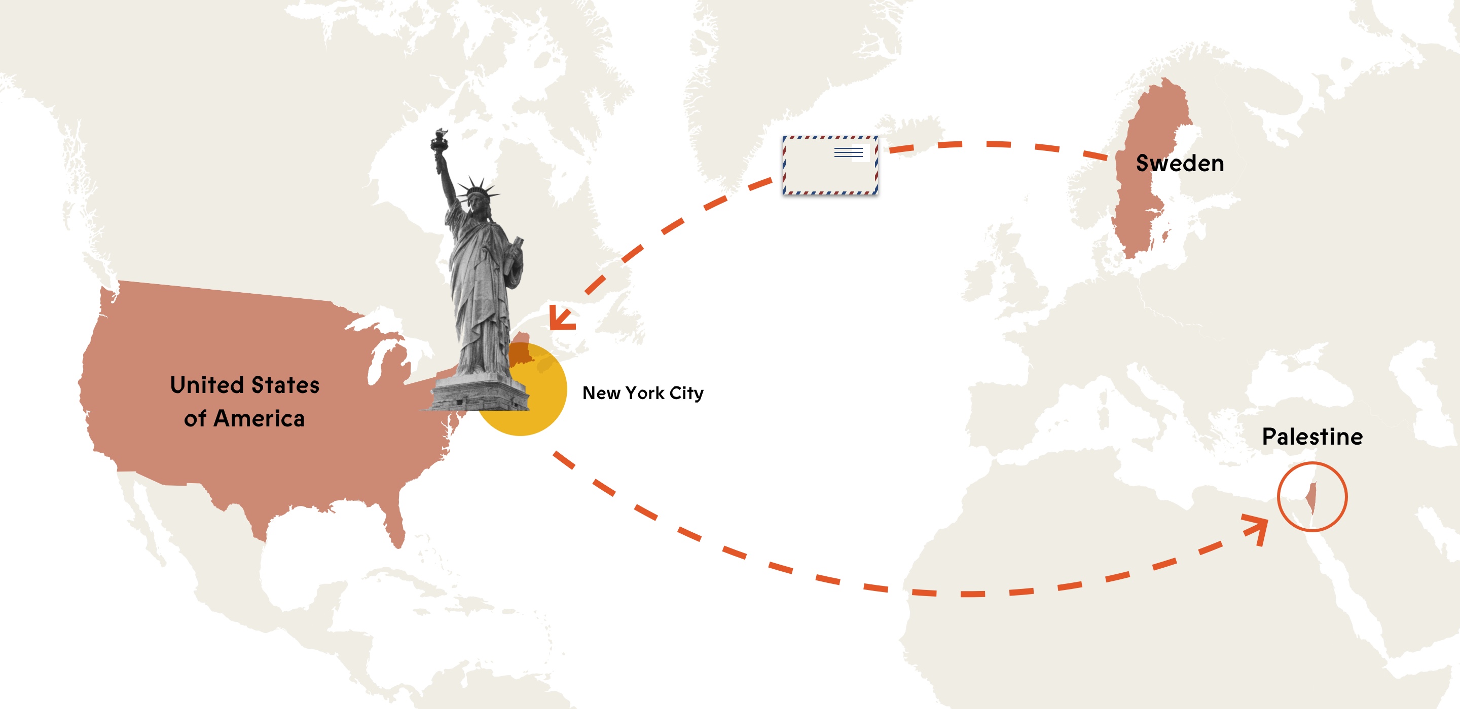 Illustration of Beba's letter traveling to the United States