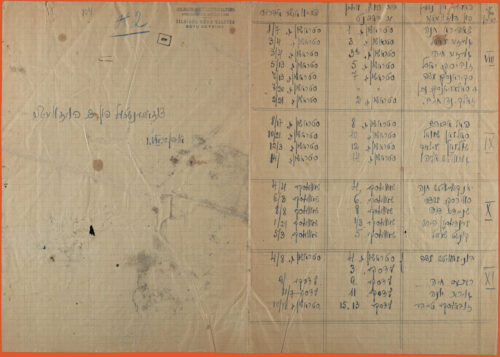 Page handwritten in blue or black ink. Left side has only one sentence in the middle of the page and a stamp in German and Lithuanian on the topright. Right side is handwritten with 4 columns and 4 rows.